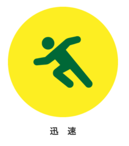 ActWill4