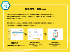 バイオン利用の流れ