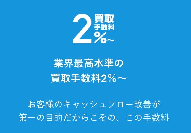 ベストファクター