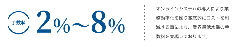 イージーファクター手数料