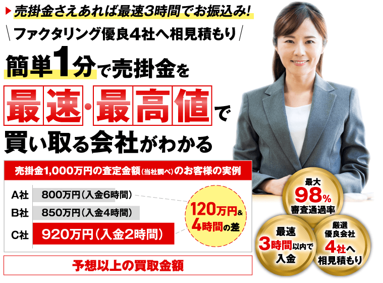 ファクタリングベスト