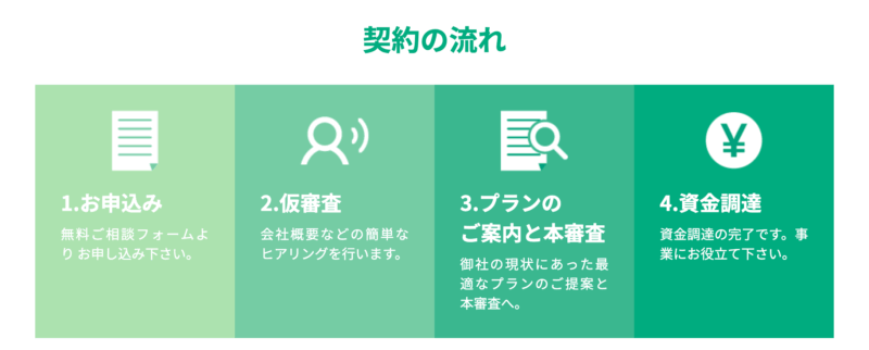 ジャパンマネジメント