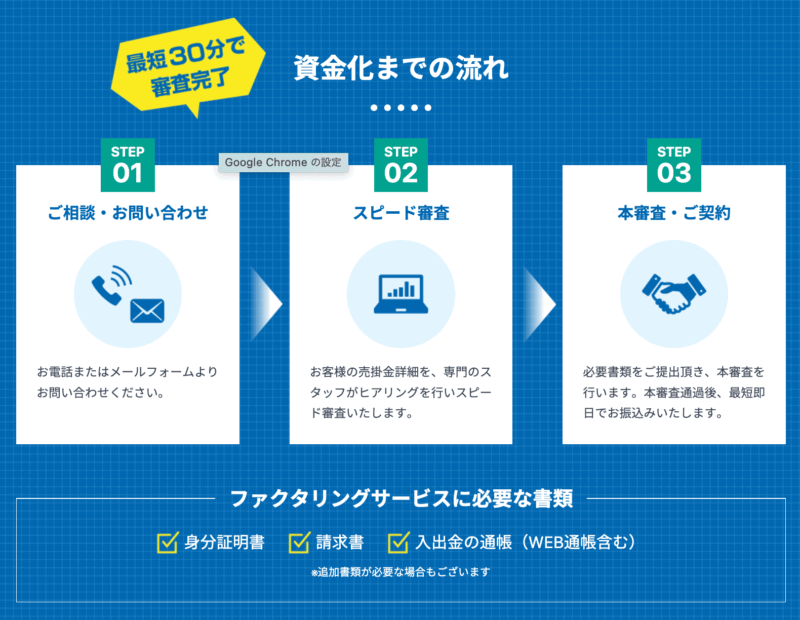 ファクタリングZERO