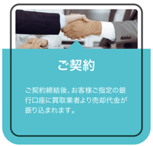 契約