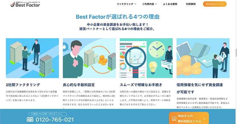 ベストファクター概要