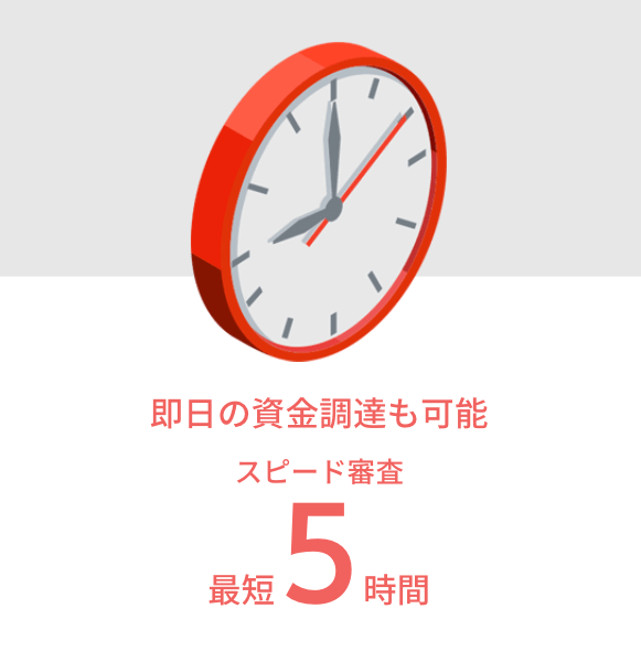 betrading4