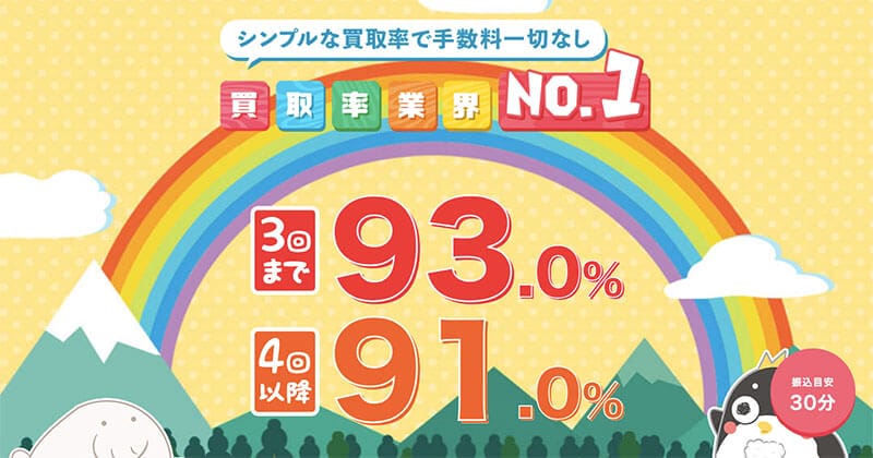 2023年2月最新!Appleギフトカード現金化おすすめ業社16選!口コミ情報で比較! 38 バイカ