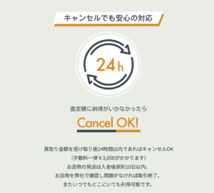 【最新】売りたい物の写真を送った瞬間現金化?cash door(キャッシュドアー)買取 即日 現金化の仕組みを徹底解説!1 10 cashdoor