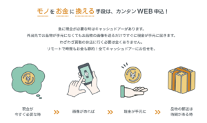 【最新】売りたい物の写真を送った瞬間現金化?cash door(キャッシュドアー)買取 即日 現金化の仕組みを徹底解説!1 12 cashdoor2