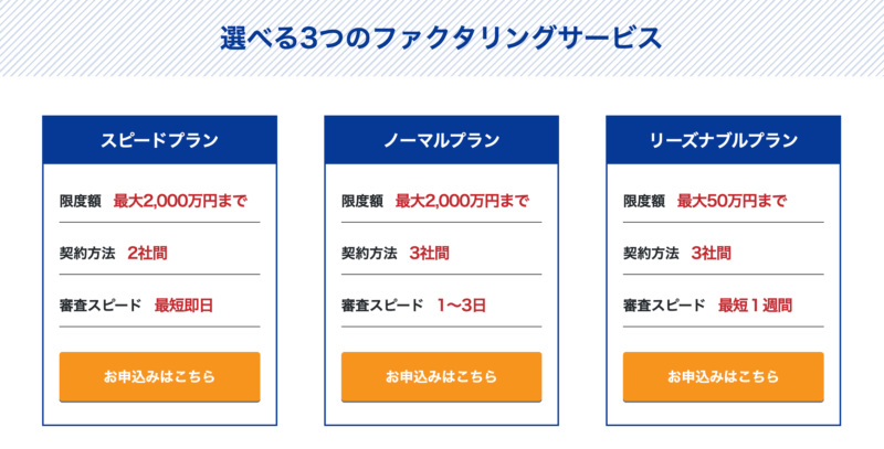e-bank