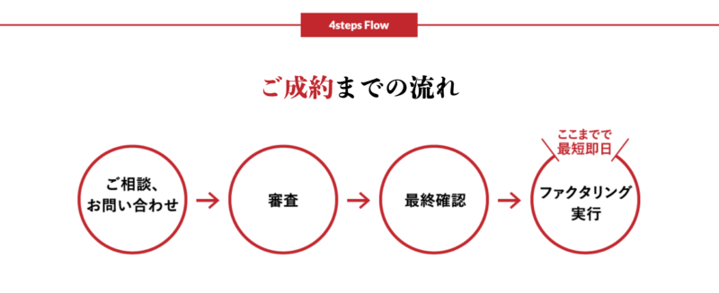 えんナビ