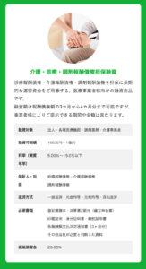 fund15