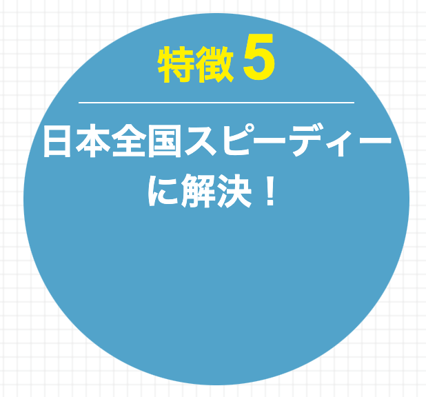 ファクタリング福岡