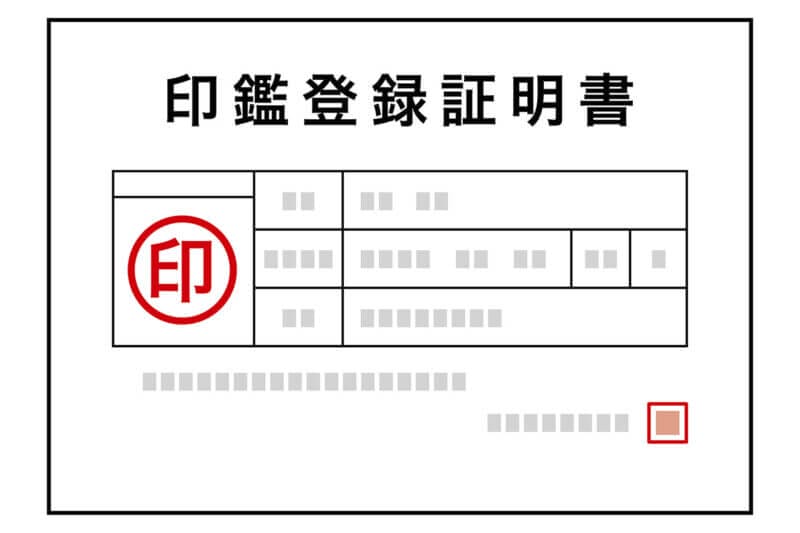 印鑑証明書