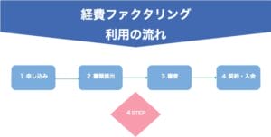keihi4