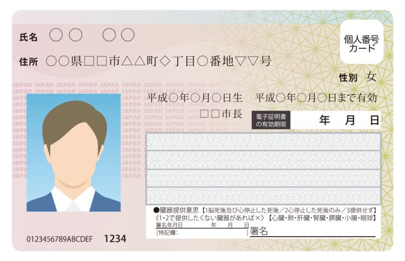 身分証明書