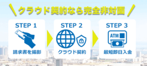 西日本ファクター　オンライン完結