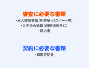 onfact2