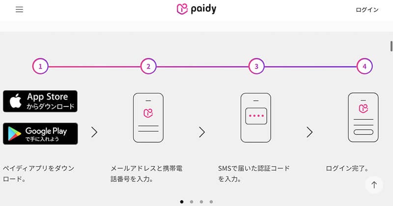 ペイディ登録の流れ