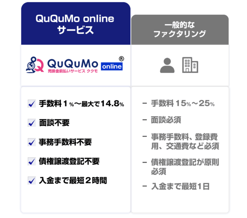 ququmo09