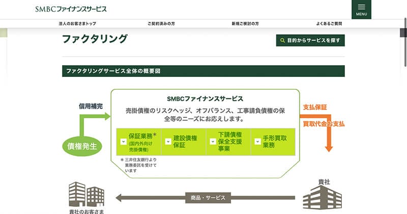 smbcファイナンスサービス