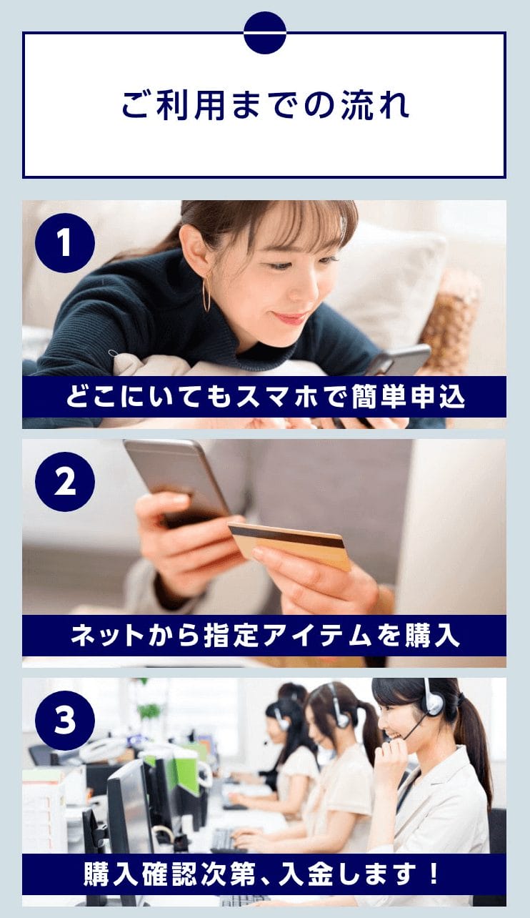 「SPEED1(スピードワン)』でクレカや後払いアプリを現金化!評判や口コミも紹介! 12 supi-dowan