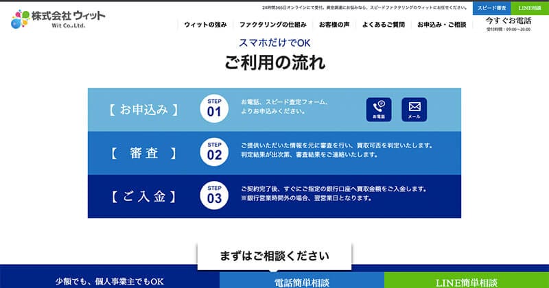 ウィット利用の流れ