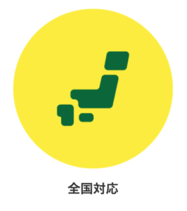 ActWill5